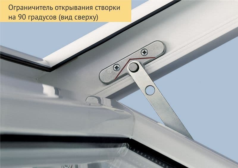 Фиксированное открывание
