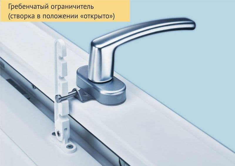 Фиксированное открывание