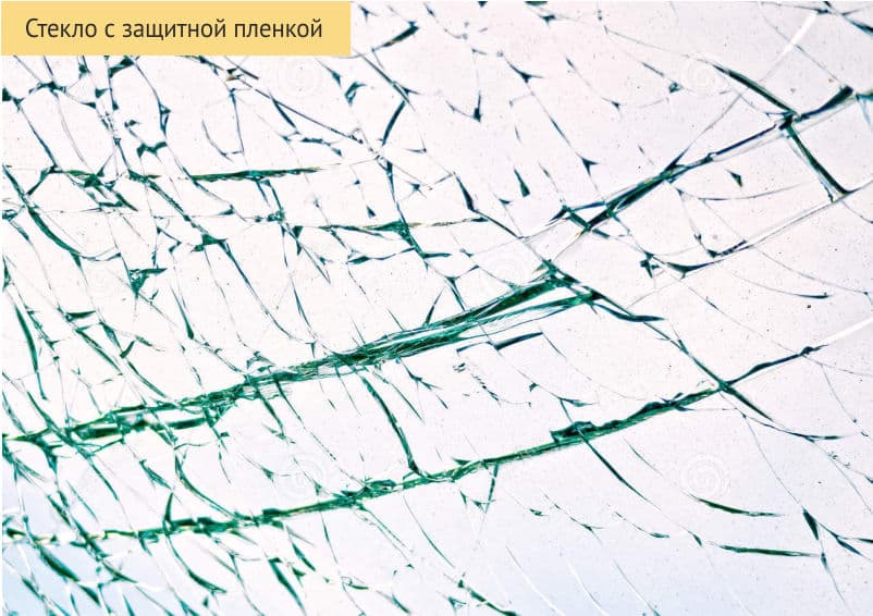 Безосколочные стеклопакеты