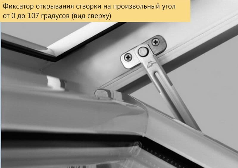 Фиксированное открывание