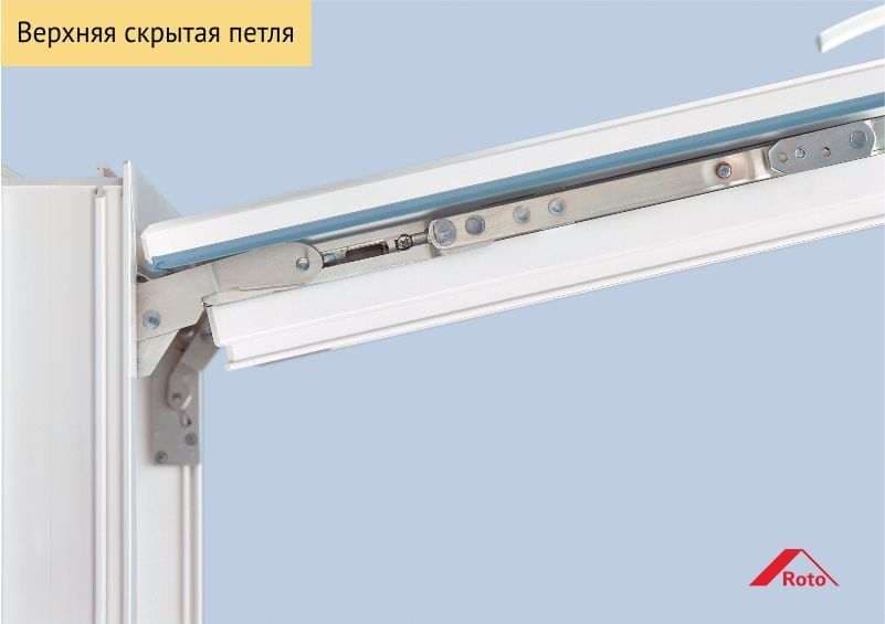 Скрытые петли