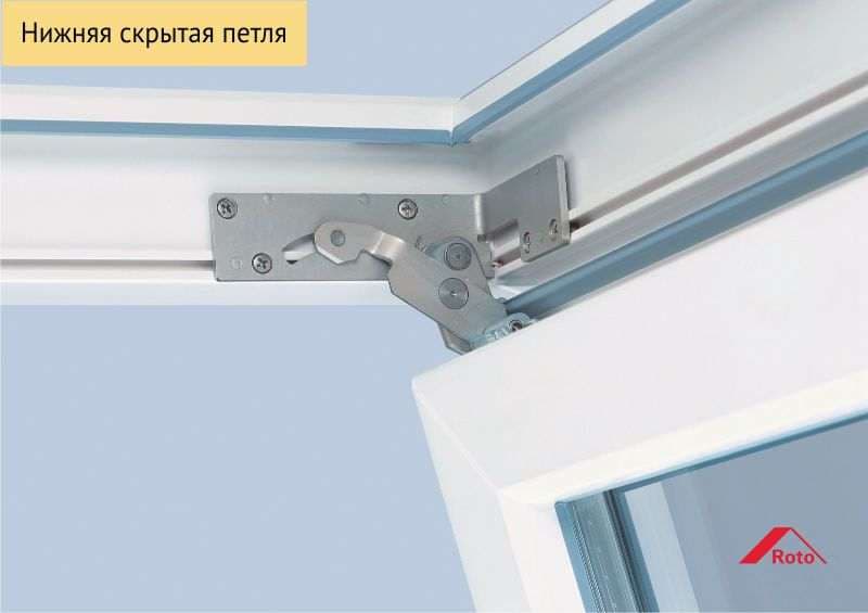 Скрытые петли
