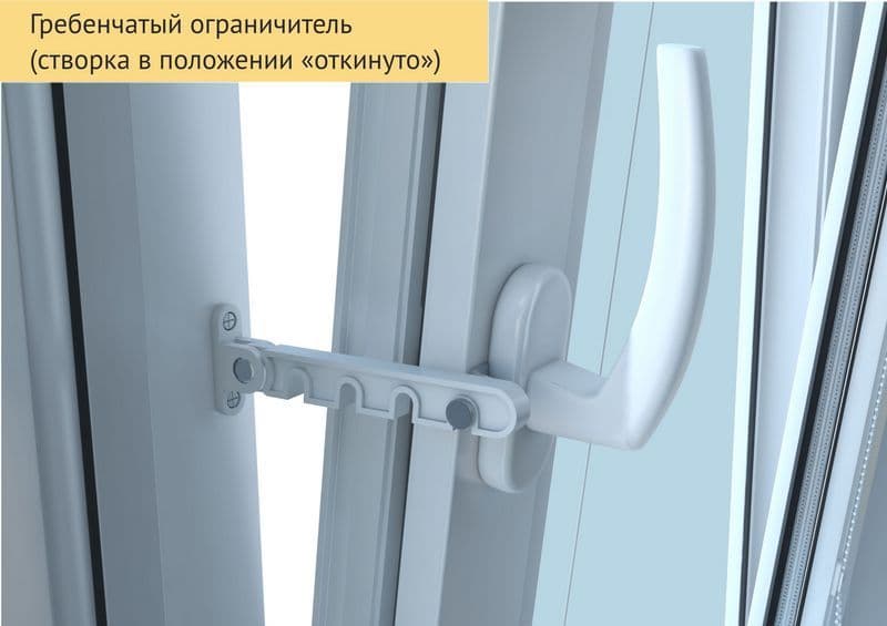 Фиксированное открывание